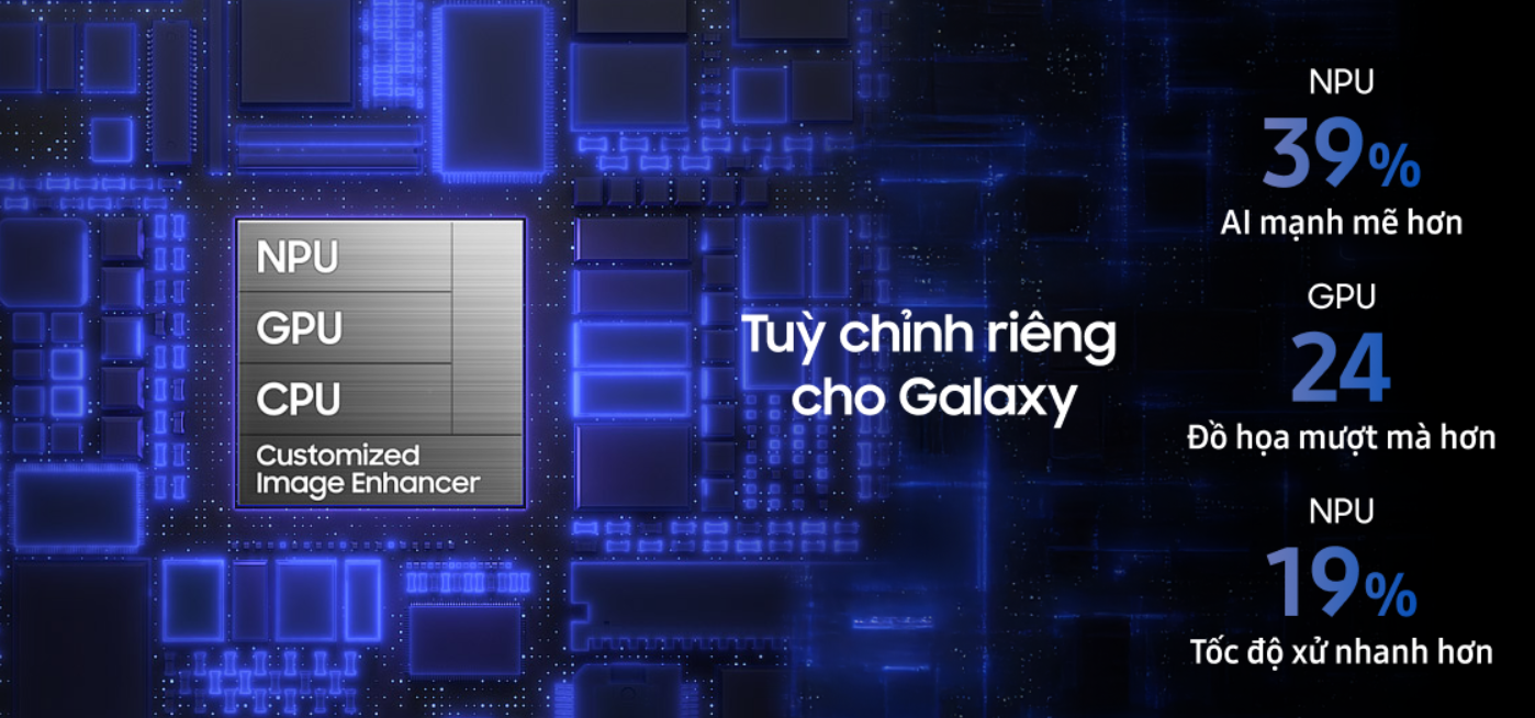 Galaxy S26 Ultra ra mắt: Màn hình bảo mật độc quyền, Snapdragon Gen 5