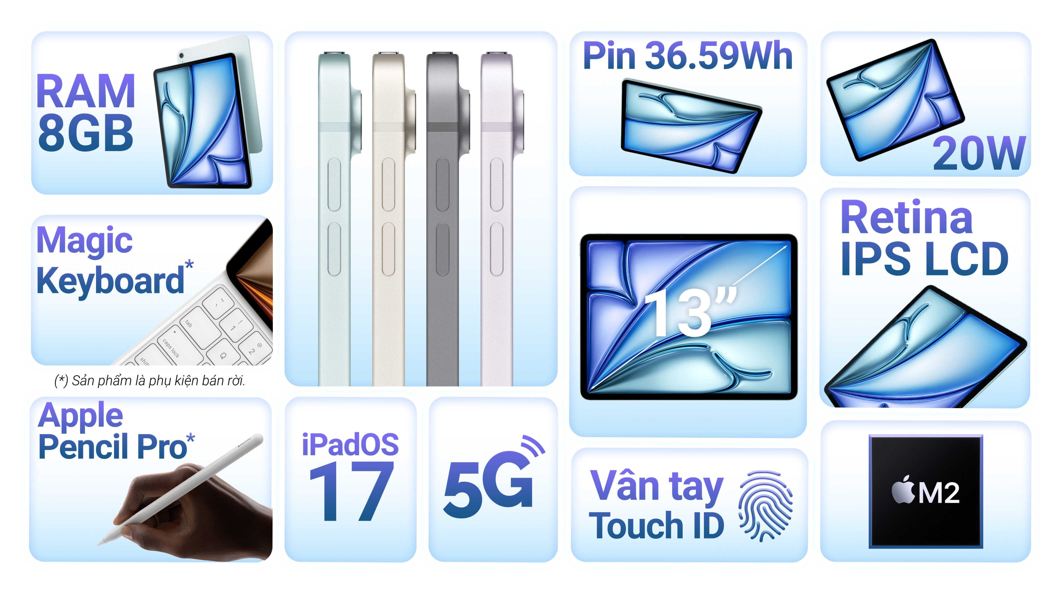 thong-so-ipad-air-m2