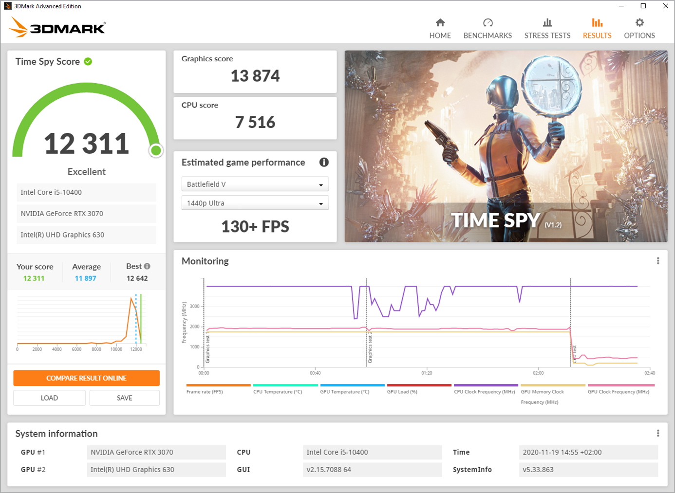 benchmark-gpu-3dmark