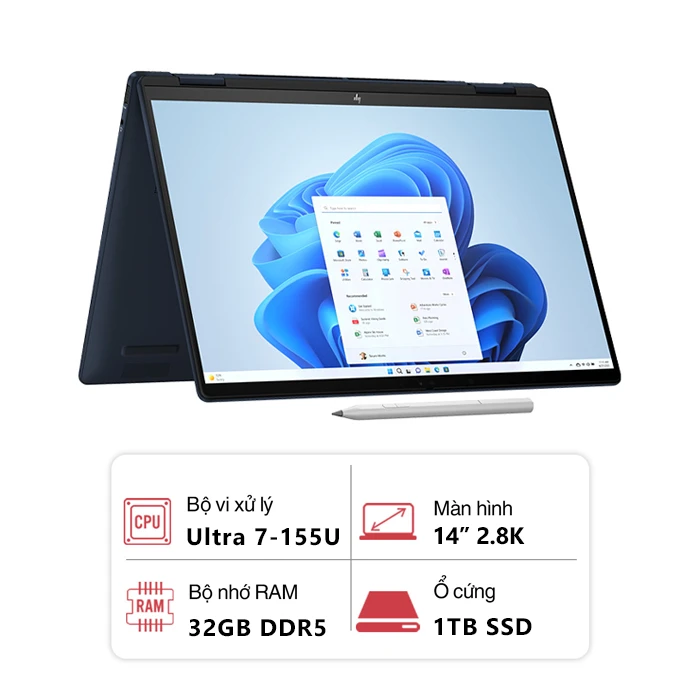 Laptop HP Envy X360 14-fc0151TU AY8V2PA (Ultra 7-155U/ 32GB/ 1TB/ Intel Graphics/ 14 inch 2.8K/ Cảm ứng/ Win 11/ Office/ Xanh)