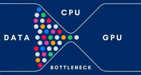 Nghẽn cổ chai PC là gì? Tìm hiểu cách chọn CPU tương thích với GPU để tránh tình trạng nghẽn cổ chai